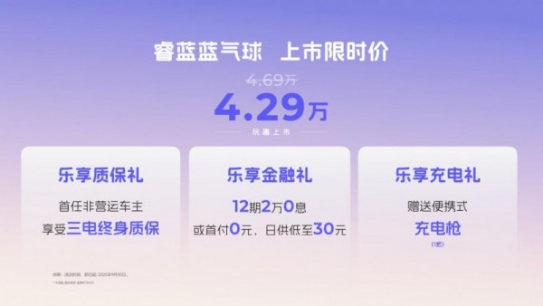 睿蓝蓝气球9月13日上市，上市限时价4.29万元