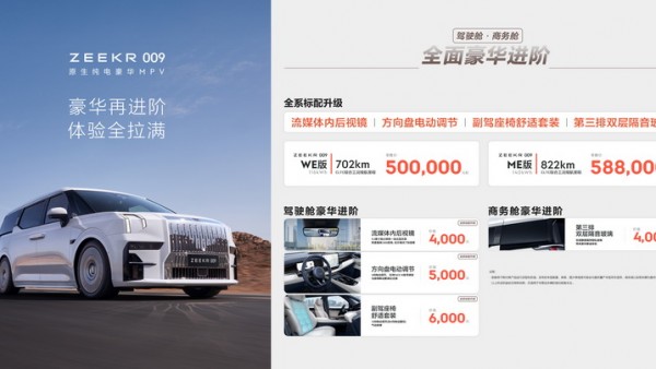 极氪009零售价调整至50万元起，全系标配豪华进阶