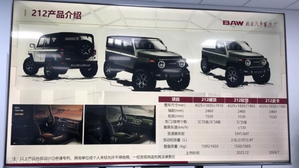 三种车身形式！全新BJ212参数细节曝光