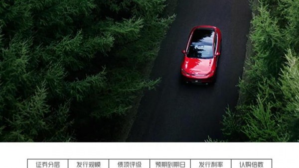 小鹏发行深交所首单碳中和汽车租赁ABS