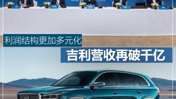 吉利营收再破千亿 利润结构更加多元化