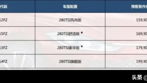 15.99万起？疑似全新凌渡L配置曝光