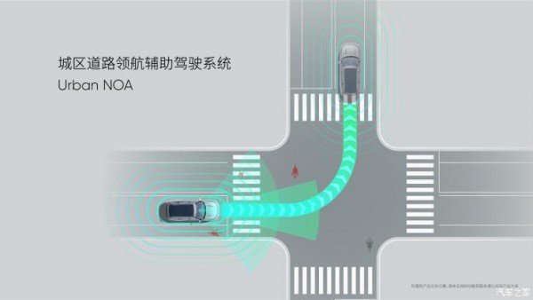 辅助驾驶硬件也可OTA 自游家NV新消息