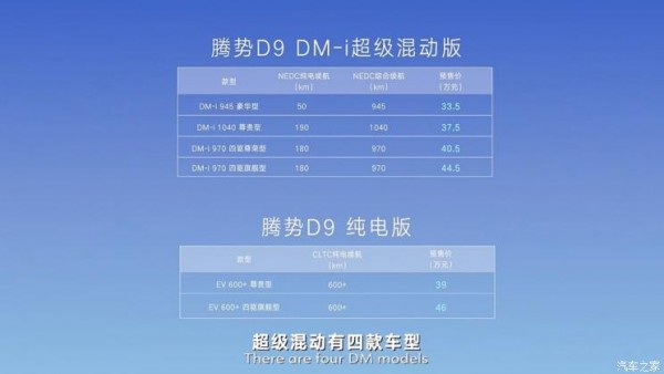 预售33.5-66万元 腾势D9公布预售价