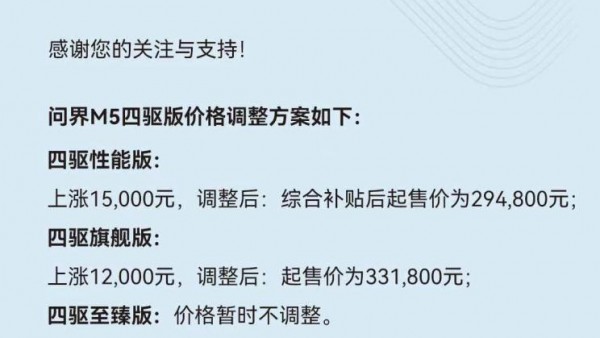 最高涨1.5万元 问界M5部分车型价格调整