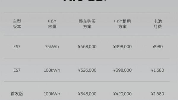 补贴前售46.8-54.8万元 蔚来ES7上市