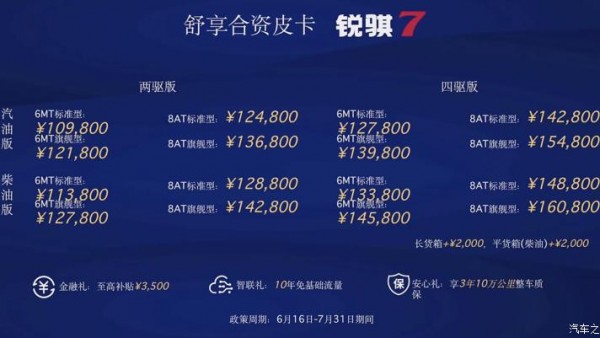 售10.98-16.08万元 郑州日产锐骐7上市