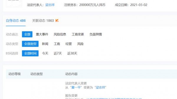 仍共同持股 吉利回应称未退出集度汽车