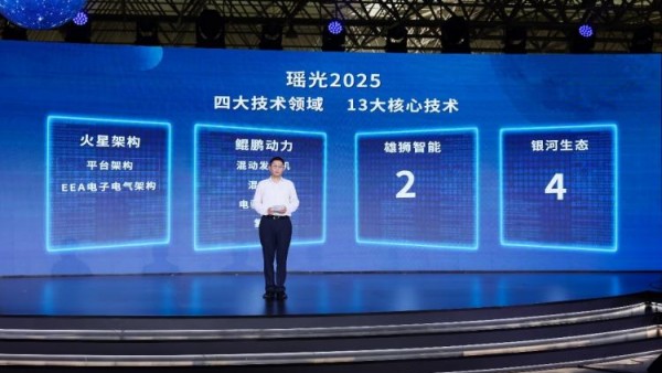 T2X亮相！从科技DAY看奇瑞造车平台变化