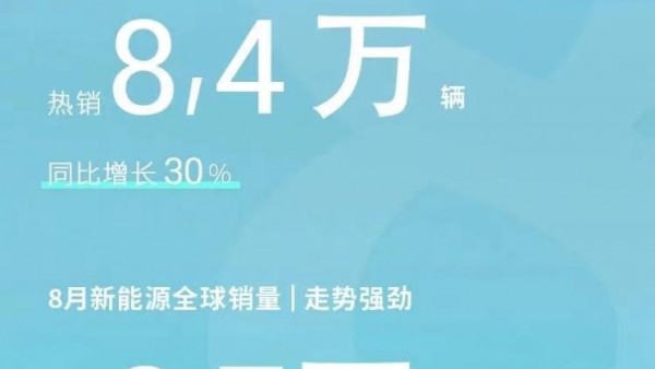 8.4万辆 上汽乘用车公布8月销量数据