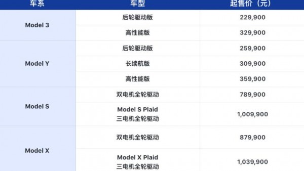 售22.99万起 特斯拉全系车型改款上市