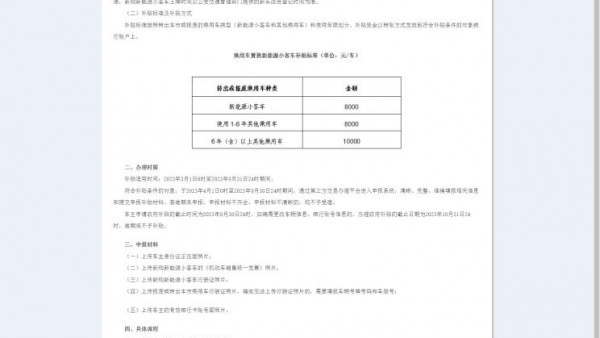 北京：置换新能源小客车最高补贴1万元