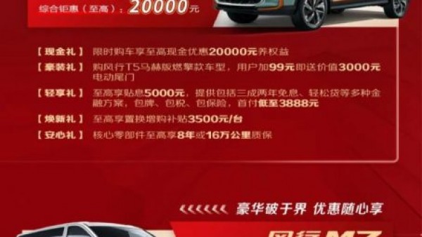 包牌贷回家 东风风行十亿补贴放大招