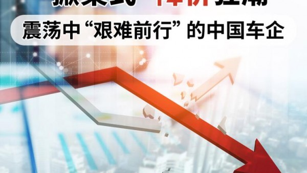 “掀桌式”降价潮 中国车企艰难前行