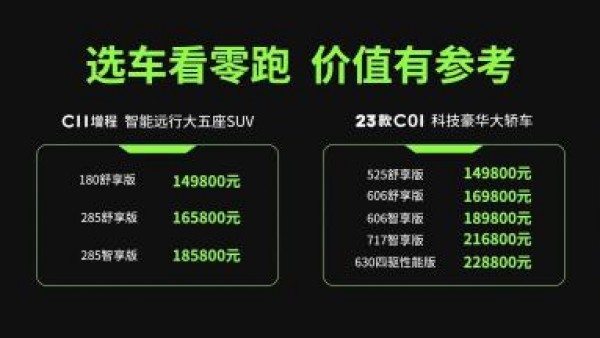 售5.99万元起 零跑多款新车正式上市