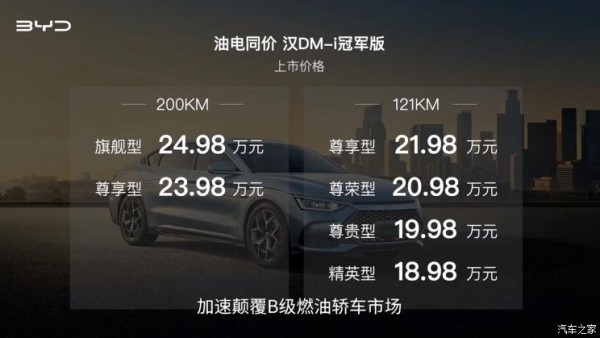 售18.98万元起 比亚迪汉DM-i冠军版上市