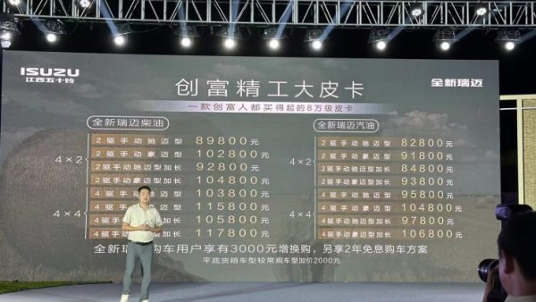 售8.28万元起 江西五十铃新款瑞迈上市