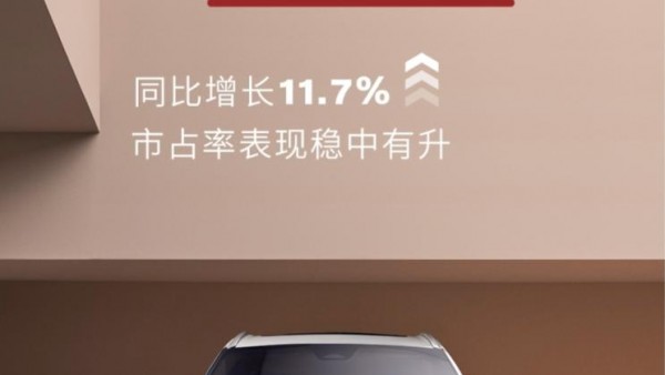 沃尔沃公布上半年销量数据 售出78194辆