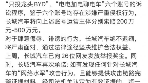 最高索赔500万 长城起诉六位博主侵权