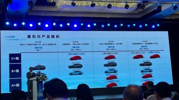 到2026年将推出6款新车 星纪元产品规划