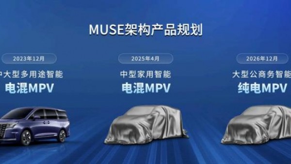 中大型MPV 瑞风RF8将于12月份内上市