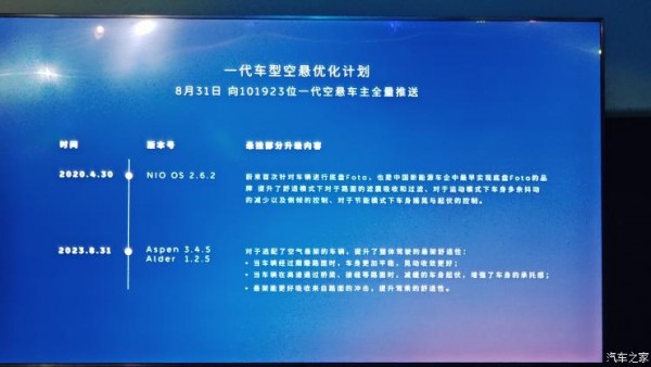 第一代蔚来ES8底盘OTA将于8月31日推送