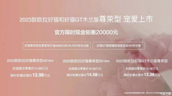 售14.98万起 2023款好猫/GT尊荣型上市