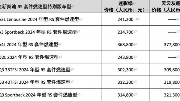 售23.47万起 奥迪多车增RS套件燃速型