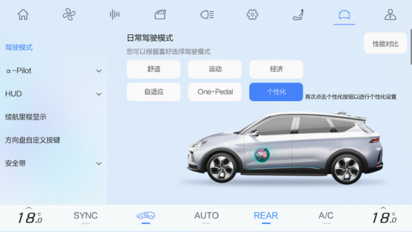极狐阿尔法S/阿尔法T迎来第14次OTA升级