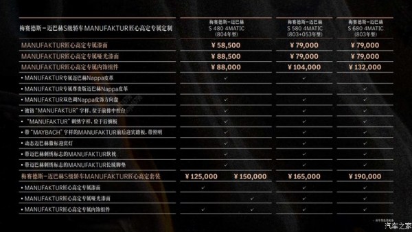 售146.8万起 新款迈巴赫S级轿车上市