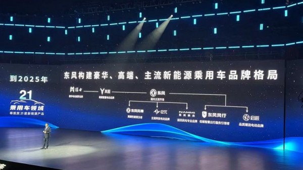 瞄准造车新势力 东风eπ 007首发亮相