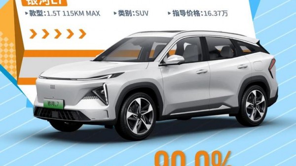 吉利银河L7 C-NCAP碰撞测试成绩公布