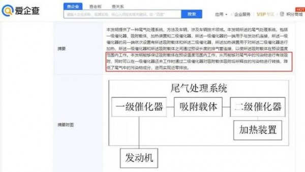 吉利汽车：尾气处理系统新专利公布