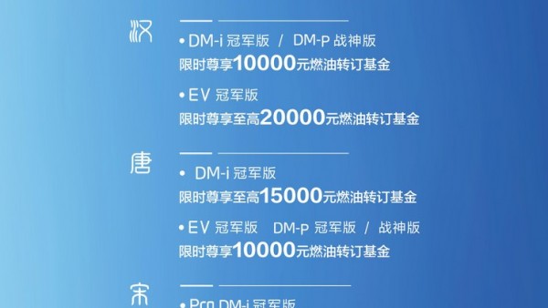 全面加速油转电 比亚迪推出限时优惠