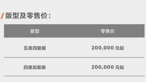 售价20万元起 2024款极氪X正式上市