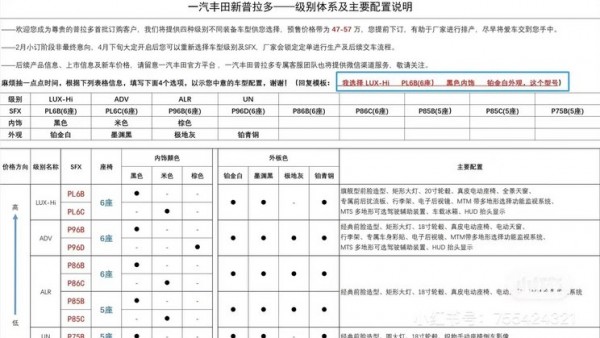 预售47万起 全新普拉多预售价/配置曝光