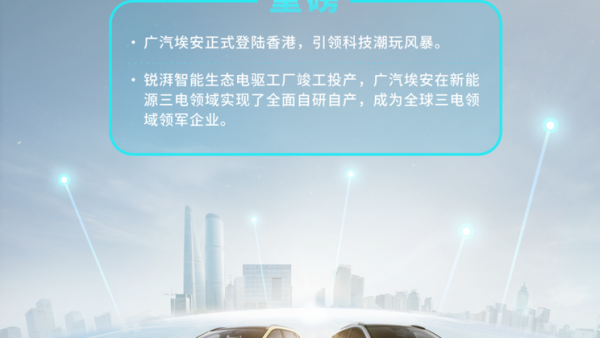 广汽埃安2024年1月全球销量为24947辆