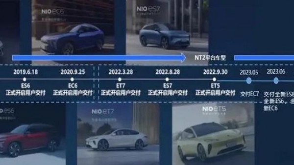 蔚来阿尔卑斯首款车“DOM”将7月试生产