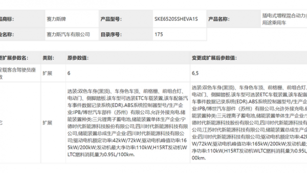 空间表现拉满？问界M9将推出5座版本！