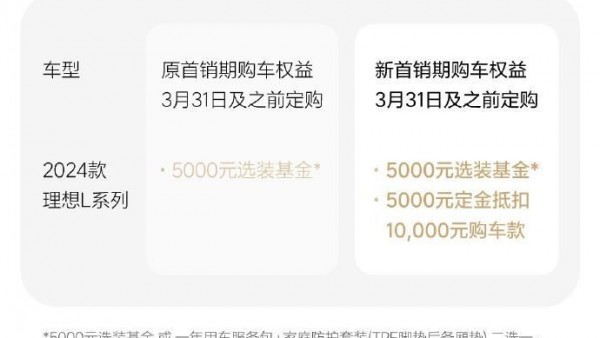 30.18万起 理想全系命名调整/增新车型