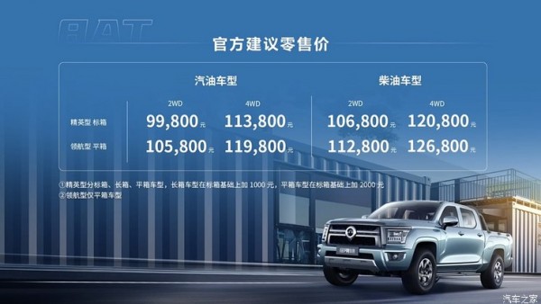 售9.98万起 长城金刚炮8AT正式上市