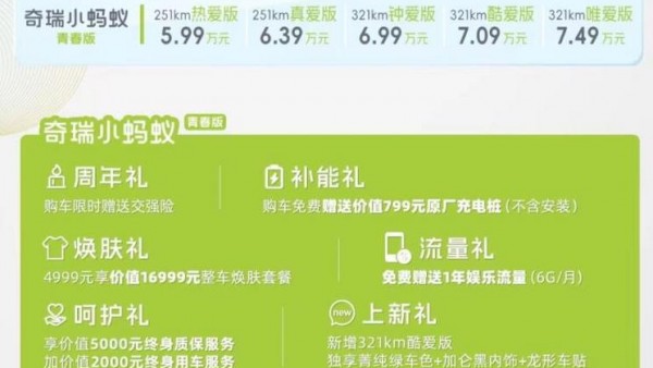 2.99万元起 小蚂蚁/QQ冰淇淋青春版上市