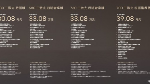 2024北京车展：2024款阿维塔11上市