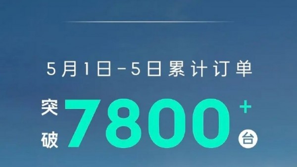 领克07/08 EM-P五一假期订单突破7800台