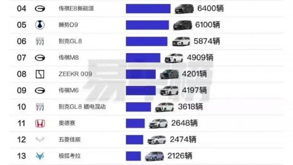 即将到来的春运之旅，长途跋涉的车主到底应该“得到”什么？