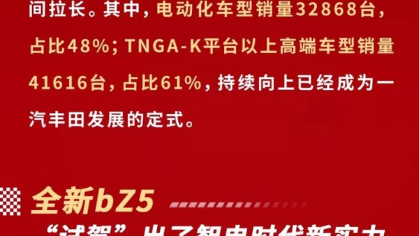 同比增长24% 一汽丰田5月销量68127台 推出用户车龄增值补贴