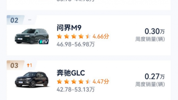 问界M8全能车王：全家都爱它，超能力出发！