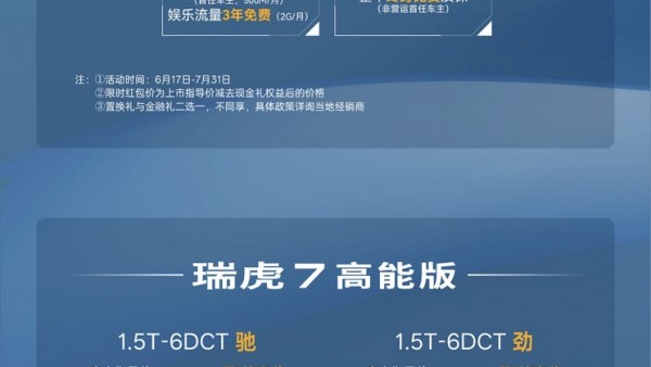限时售7.99万起 新增1.5T动力 新款瑞虎7高能版/瑞虎7 PLUS上市