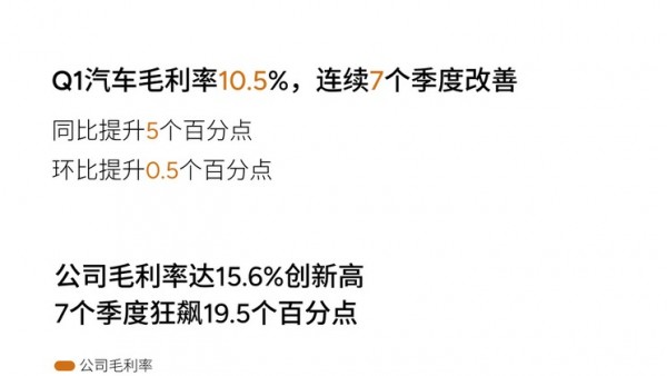 小鹏汽车发布2025年一季度财报:现金储备452.8亿元/交付量94008台