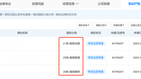特斯拉申请人形机器人OPTIMUS商标 今年将进入试生产阶段！